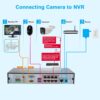Anpviz Bullet 4MP