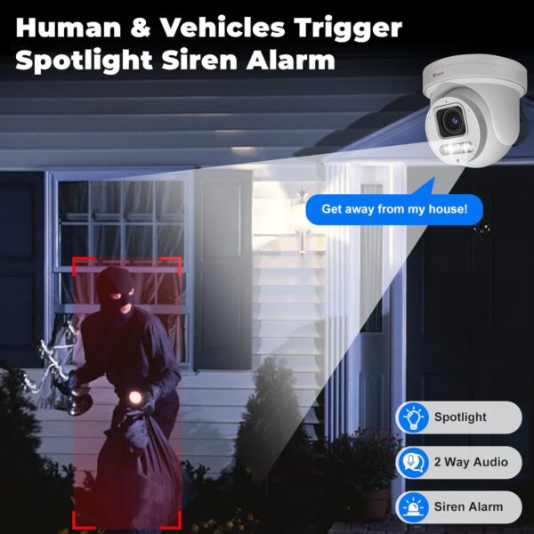 Anpviz Turret PTZ 6MP