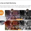 Real HD Dome 4MP