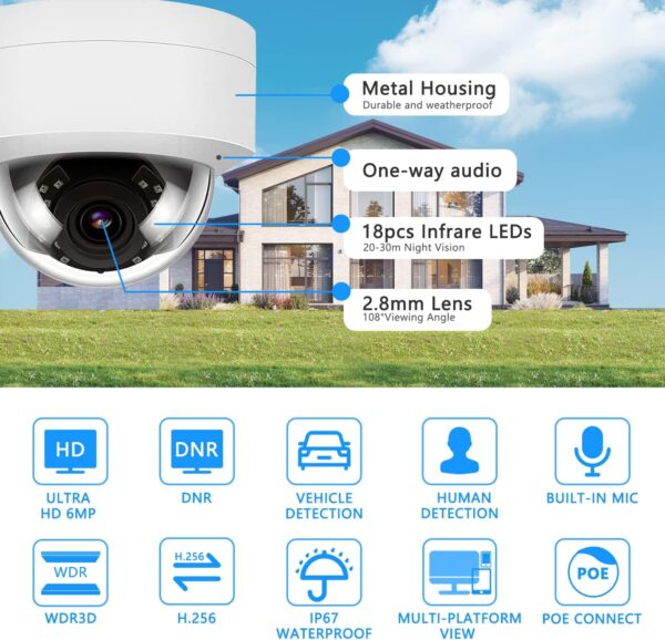 Real HD Dome 6MP
