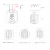 SONOFF Regulador de luces D1