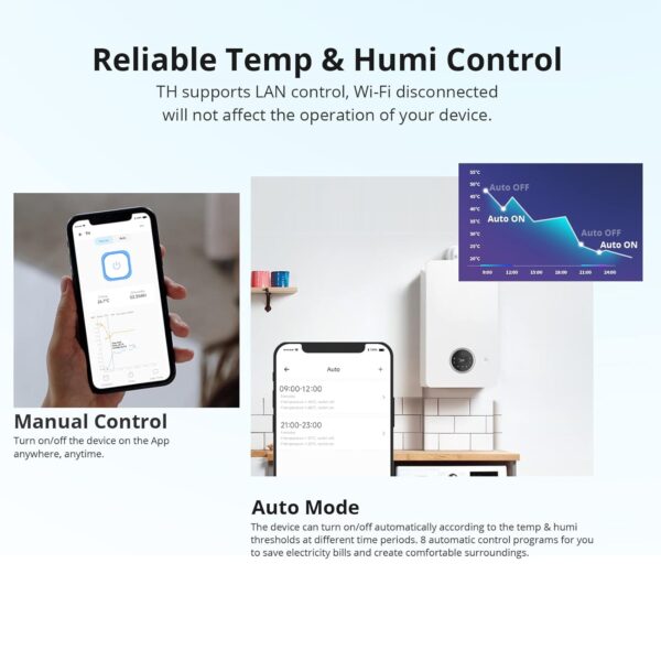 SONOFF Controlador de Temperatura y Humedad TH Origin