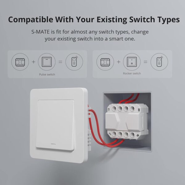 SONOFF Controlador eléctrico MINIR3