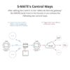 SONOFF Controlador eléctrico MINIR3