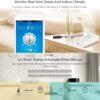 SONOFF Sensor de Temperatura and Humedad AM2301