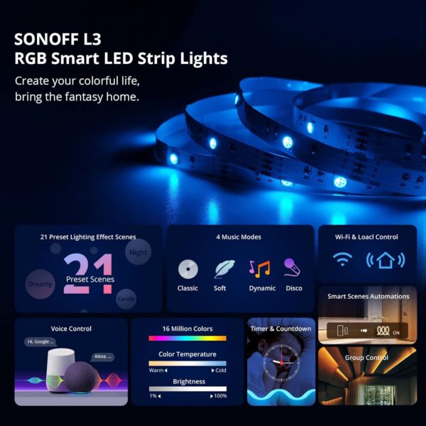 SONOFF Tira LED L3 5m