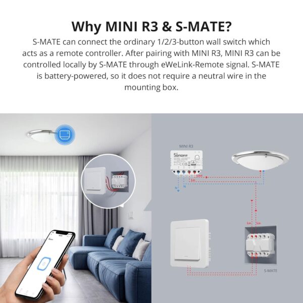 SONOFF Controlador eléctrico MINIR3