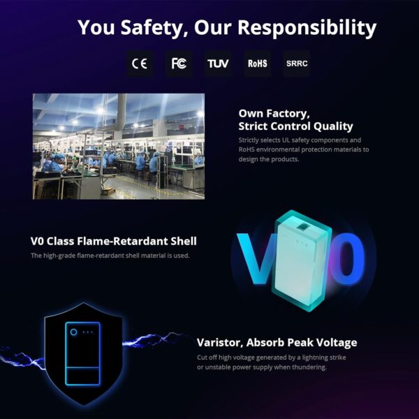 SONOFF Controlador de Temperatura y Humedad TH Origin