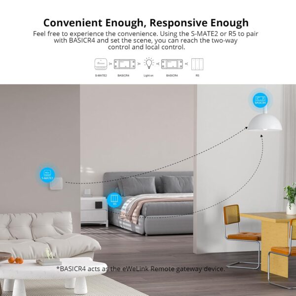 SONOFF Controlador eléctrico BASICR4