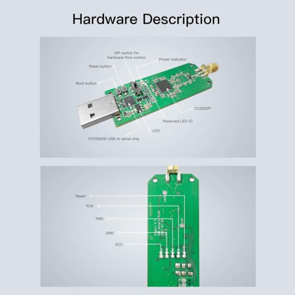 SONOFF Zigbee 3.0 USB Dongle Plus-P