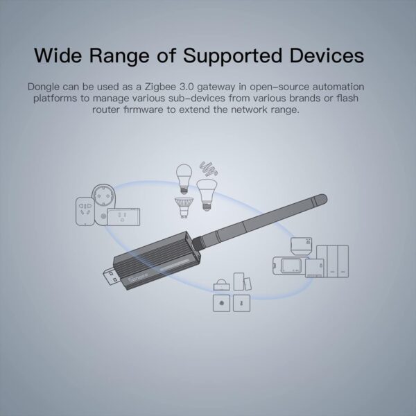 SONOFF Zigbee 3.0 USB Dongle Plus-P