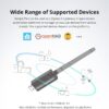 SONOFF Zigbee 3.0 USB Dongle Plus-E