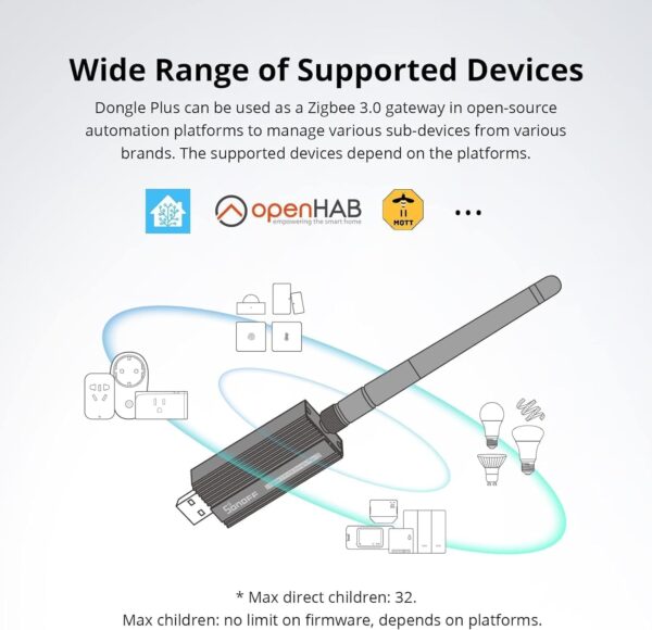 SONOFF Zigbee 3.0 USB Dongle Plus-E