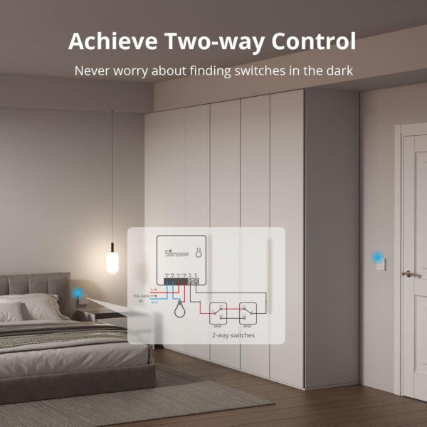 SONOFF Controlador de aparatos eléctricos ZBMINI